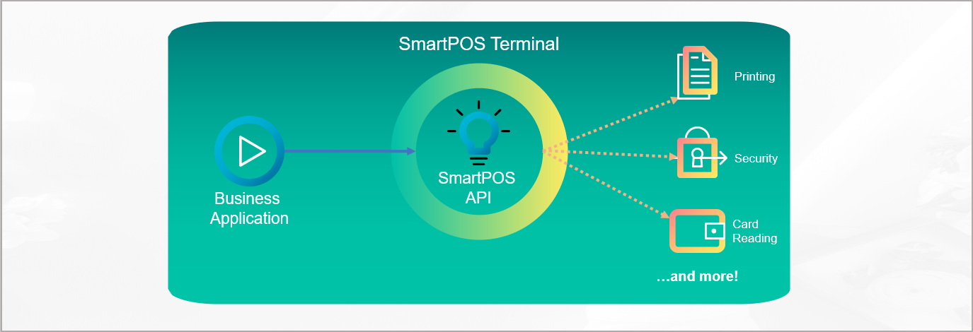 SmartPOS API Overview
